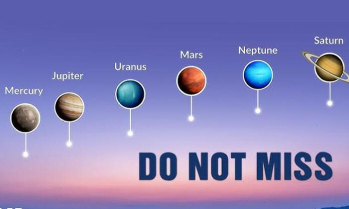 The great planetary alignment In January 22nd
