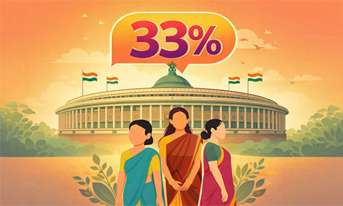Concept of Women Reservation Bill delayed due to delimitation process and political debate in India
