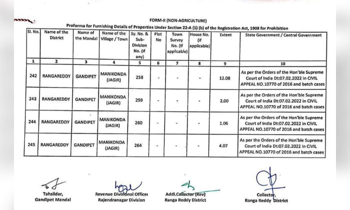 Maheshwaram | నిషేధిత భూముల రిజిస్ట్రేషన్లు.. 1 Maheshwaram prohibited land registrations1
