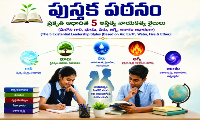 పుస్తక పఠనాన్ని విస్మరిస్తున్న విద్యార్థీ.. మేలుకో! 1 Student Leadership Development Through Self Awareness