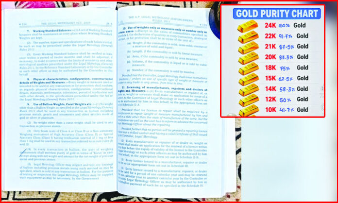 Gold jewellery hallmarking and purity testing irregularities reported in Nizamabad
