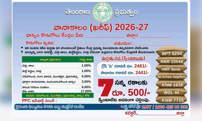 Grain Procurement Centers Launched for Kharif Farmers