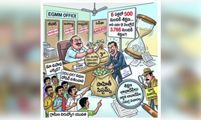 Sahithi Systems faces allegations of irregularities in DDU-GKY project funds in Telangana, prompting demands for an independent vigilance inquiry.